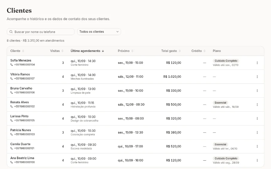 Lista de clientes com número de visitas, último e próximo agendamento, total gasto e plano ativo
